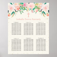 Taufkarte für Blumen
