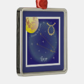 Taur 21 avrigl fin 20 matg Ornament (Rechts)