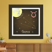 Taurus April 21 to May 20 Leinwand (Insitu (Wohnzimmer))