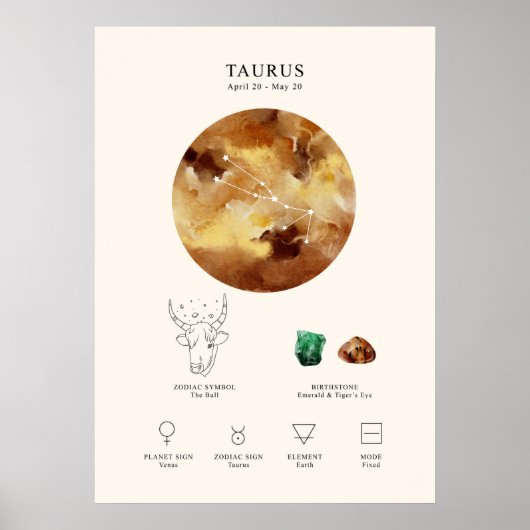 Taurus Astrologisches Zeichenposter Poster (Vorne)