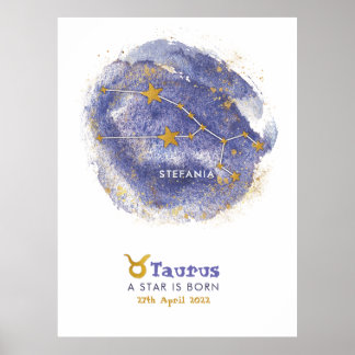 Taurus Baby Name Zodiac Starry Kinderzimmer Poster