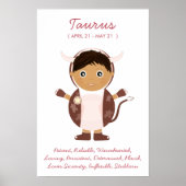 Taurus - Boy Horoscope Poster (Vorne)