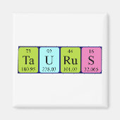 Taurus-Magnet Magnet (Vorne)