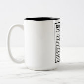 Taurus Nutrition Fakten Zweifarbige Tasse (Links)