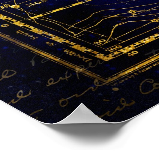 Taurus-Sternbild Poster (Ecke)