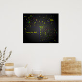 Taurus the Bull constellation Poster (Küche)