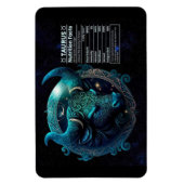 Taurus-thematischer Nährwert Magnet (Vertikal)