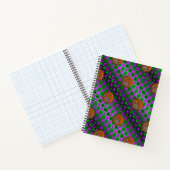 Taurus & Wood Boar Notizblock (Innenseite)