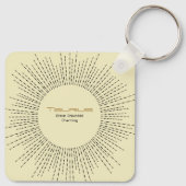 Taurus Zodiac Schlüsselanhänger Vintag Design (Rückseite)