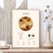 Taurus Zodiac Signing mit Birthstone Poster