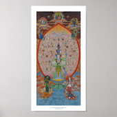Tausend Armed Avalokiteshvara Poster (Vorne)