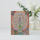 Tausend Armed Avalokiteshvara Postkarte (Stehend Vorderseite)