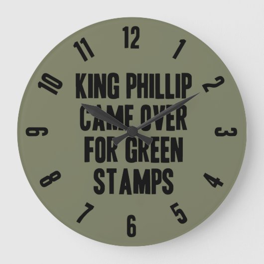 Taxonomy Mnemonic Große Wanduhr (Vorderseite)