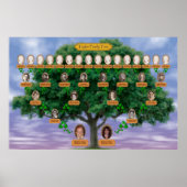 Taylor Family Tree Poster (Vorne)
