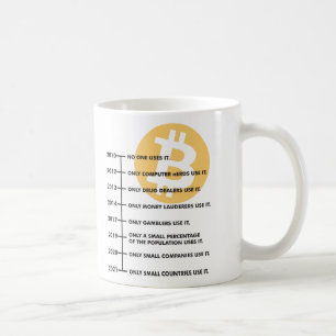 Taza Clasica de Cafe Diseño BitCoin Kaffeetasse