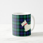 Taza con Scottish Terrier Kaffeetasse (VorderseiteRechts)