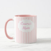Taza de café personalizable tasse (Links)