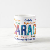 Taza Nicaragua y sus Departamentos Kaffeetasse (Mittel)
