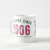 Taza para profesor | Teaching Since 2006 Kaffeetasse (Vorderseite Links)