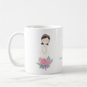 Taza Primera Comunión CECILIA Kaffeetasse (Links)