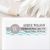 ::TBA: Chic Zickzack Monogram | AQUAMARIN (Insitu)