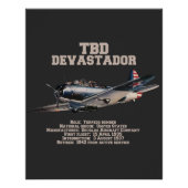 TBD Devastator | WW2 Plane Poster (Vorderseite)