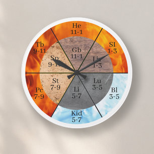 TCM-Fünf-Elemente-Meridian-Organ Große Wanduhr