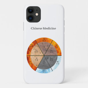 TCM-Fünf-Elemente-Meridian-Organ-Uhr Case-Mate iPhone Hülle