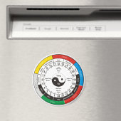 TCM Organuhr / organ clock Magnet (In Situ (Geschirrspüler))