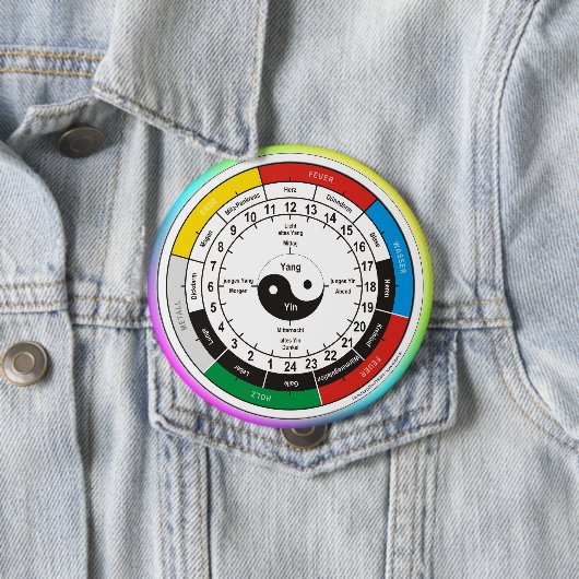 TCM Organuhr/Orgel-Uhr Button (Beispiel)