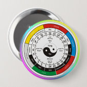 TCM Organuhr/Orgel-Uhr Button (Vorne & Hinten)