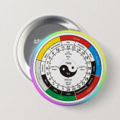 TCM Organuhr/Orgel-Uhr Button (Vorne & Hinten)