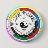 TCM Organuhr/Orgel-Uhr Button (Vorderseite)