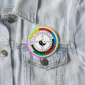 TCM Organuhr/Orgel-Uhr Button (Beispiel)