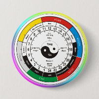 TCM Organuhr/Orgel-Uhr