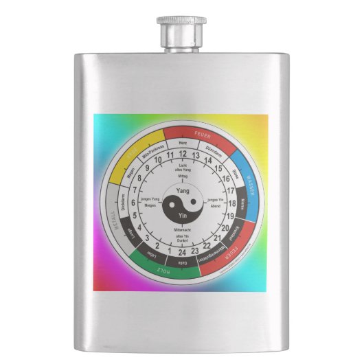 TCM Organuhr/Orgel-Uhr Flachmann (Vorderseite)