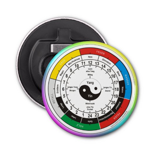 TCM Organuhr/Orgel-Uhr Flaschenöffner (Vorderseite)