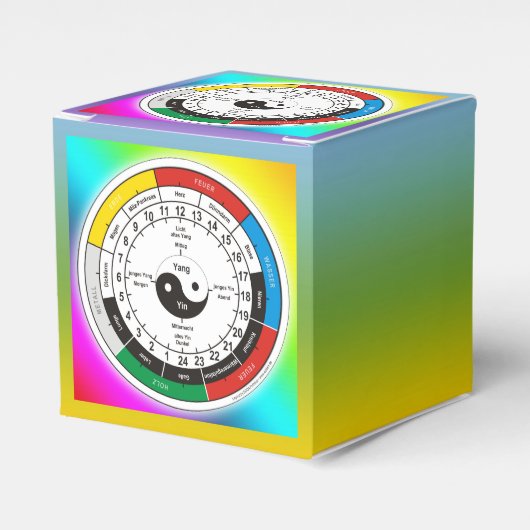 TCM Organuhr/Orgel-Uhr Geschenkschachtel (Vorderseite)