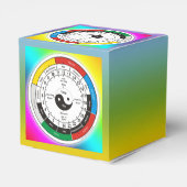 TCM Organuhr/Orgel-Uhr Geschenkschachtel (Rückseite)