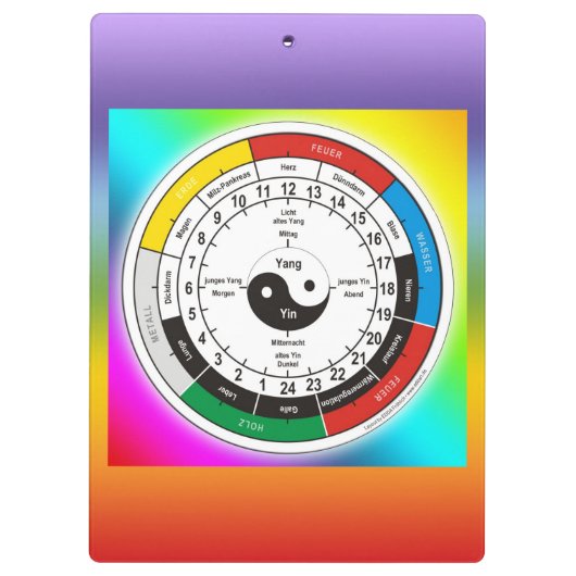 TCM Organuhr/Orgel-Uhr Klemmbrett (Rückseite)