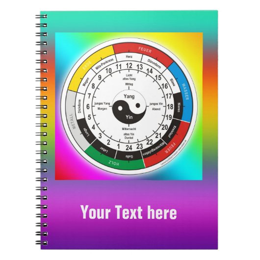 TCM Organuhr/Orgel-Uhr Notizblock (Vorderseite)