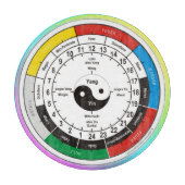 TCM Organuhr/Orgel-Uhr Schneidebrett (Vorderseite)