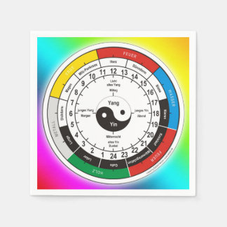 TCM Organuhr/Orgel-Uhr Serviette