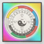 TCM Organuhr/Orgel-Uhr Steinuntersetzer (Vorderseite)