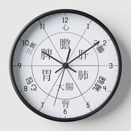 TCM Orgel-Uhr in chinesischen Zeichen Uhr (Vorderseite)
