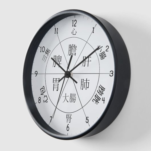 TCM Orgel-Uhr in chinesischen Zeichen Uhr (Winkel)