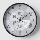 TCM Orgel-Uhr mit chinesischen Schriftzeichen Grau Uhr (Vorderseite)