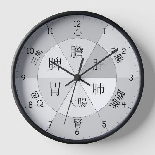 TCM Orgel-Uhr mit chinesischen Schriftzeichen Grau Uhr (Vorderseite)