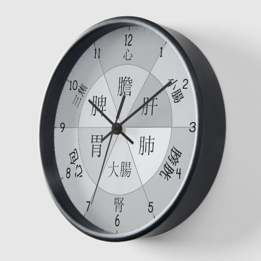 TCM Orgel-Uhr mit chinesischen Schriftzeichen Grau Uhr (Winkel)