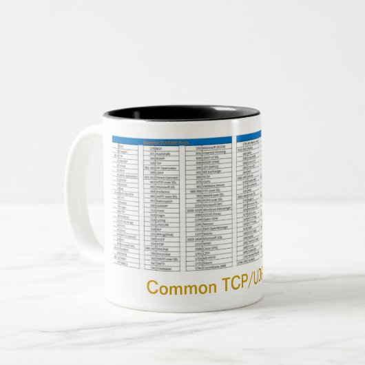 TCP-Hafen-BezugsTasse Zweifarbige Tasse (Vorderseite Links)